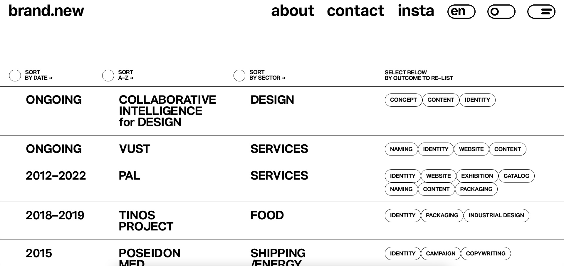 The index page of brand.new
